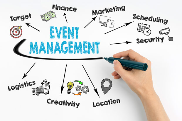 event companies charlotte nc